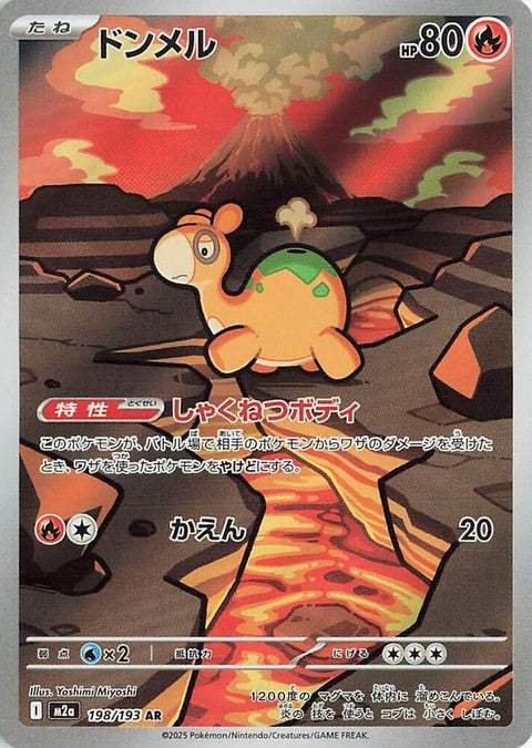 198-numel