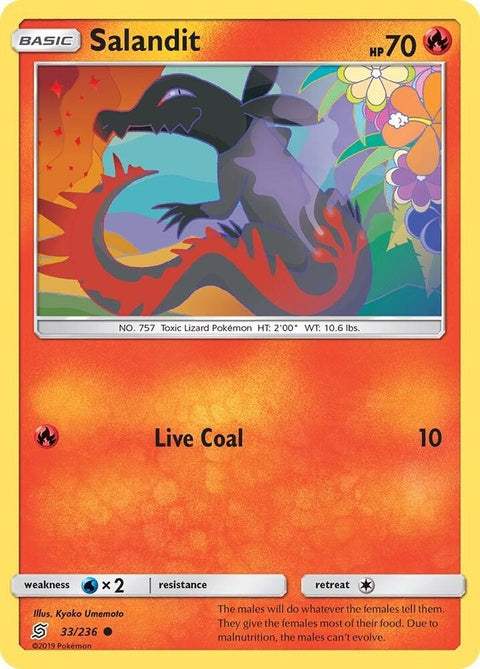 33-salandit