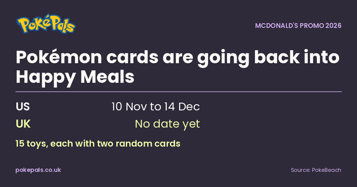 PokePals TCG News. Pokémon cards are going back into Happy Meals, from 10 November in the US with no UK date yet.