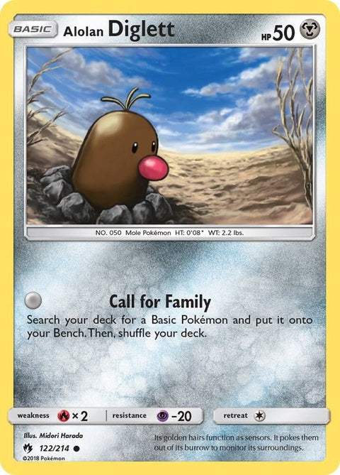 122-alolandiglett