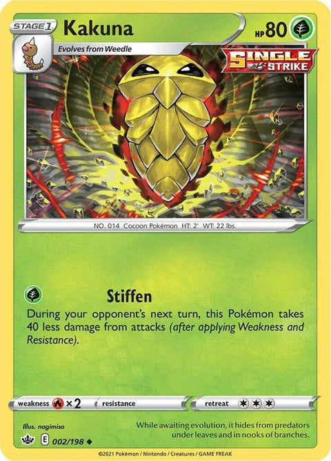 2-kakuna