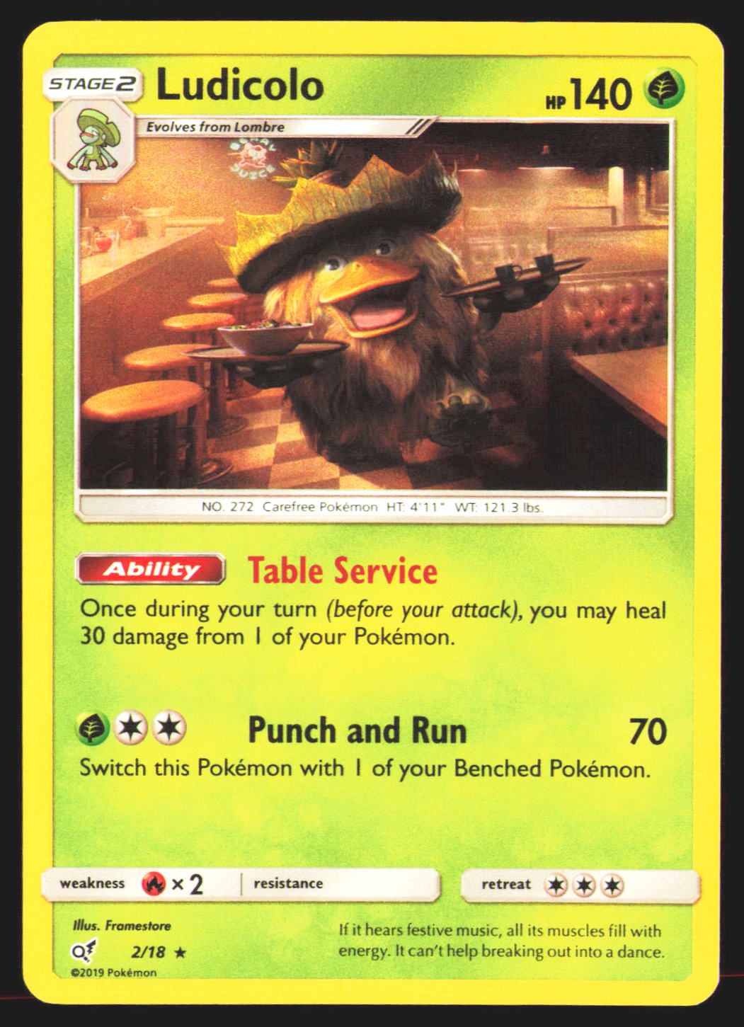 Ludicolo